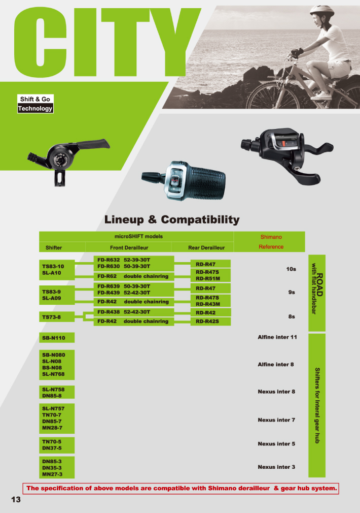 Microshift Shiman Converter Table City